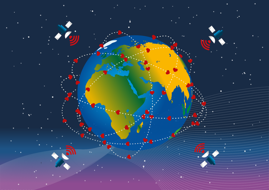 Satellite communication uses microwave radiation